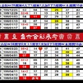 【刺五加】「六合彩」04月22日♚ ♛ ♜ ♝ ♞六合彩參考♔ ♕ ♖ ♗ ♘