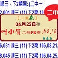 【三重森】「六合彩」04月25日 (047) 叫小賀二碼PK賽:NO:10二中一參考
