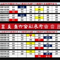 【刺五加】「六合彩」04月25日♚ ♛ ♜ ♝ ♞六合彩參考♔ ♕ ♖ ♗ ♘