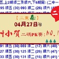 【三重森】「六合彩」04月27日 (第三屆) 叫小賀二碼PK賽:NO:1二中一參考