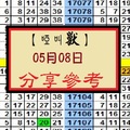 【啞叫獸】「今彩539」05月08日 分享參考~試試看~