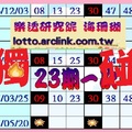 【海珊瑚】2017「六合彩」05月20日 23期一次 獨碰參考