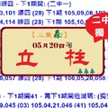 【三重森】2017「六合彩」05月20日 5/20(058)立柱:二中一獨支參考