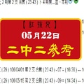 【紅孩兒】2017「今彩539」05月22日 2中2參考!!