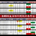 【刺五加】2017「六合彩」05月23日♚ ♛ ♜ ♝ ♞65期生肖特別號統計參考♔ ♕ ♖ ♗ ♘