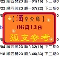 【酒空大師】2017「六合彩」06月13日 【孤支】參考!!