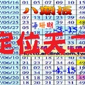 07-08-2017╭海珊瑚、六合彩、八期板、定位天二、專車╯分享。