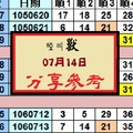 07-14-2017今彩539，啞叫獸好康報哩災，揪甘心捏。