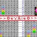 07/25/2017試試水溫﹝樂研再戰-公益4-兩碼服用﹞