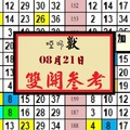 今彩539猛獸出閘~[08, 21]啞叫獸精彩雙開、試試看~