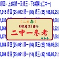 六合彩8/31三重森專車(102)二中一心水報號。