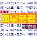 [chchlin]★☆六合彩09/07 PK賽(07)兩星參考，金價讚。