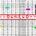 hung1234樓梯版專車今彩539孤支參考。09/27。