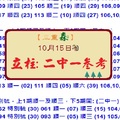 【2017六合彩】10/15三重森心水版路(121)立柱:二中一參考報。