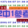 2017今彩ˇ彩色斑馬到期2中1~10/18日分享版!!