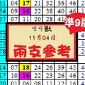 啞叫獸六合出閘11/04港號插花(連準九版)試試看~