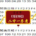 2017心動奇蹟~五二靈心動報爆12月20日2中1參考爆!