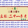 寂靜森林【2017六合彩】12/30(153)三重森立柱二中一參考
