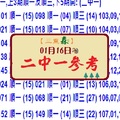 三重之森【2018六合彩】107/1/16(004)二中一參考