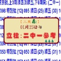 六合彩1/25(007)立柱:三重森二中一參考金甘心~