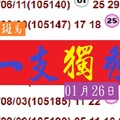 彩色斑馬一支獨秀~01月26日今彩版不間斷