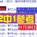 六合彩1期1次01月30日chchlin兩碼PK賽(★☆08)