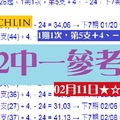 chchlin六合彩1期1次，第5支＋4、－24，02月11日2中1參考
