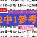 02月17日酒空大師四期一次今彩2中1參考無極限