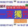 彩色斑馬一支獨秀~六合彩恭喜發財02月20日!!