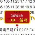 2018心動再戰今彩539版伍貳零心水號02月21日2中1參考