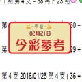 2018今彩參考畢咸好康報02月21日猛力出擊!