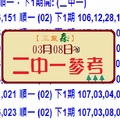 靜謐森林三重之森六合好康報3/8二中一參考有合有用2018版