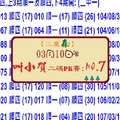 2018六合之森參考號NO:7二碼PK賽03月10日三重森二中一參考