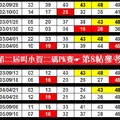 2018第二屆叫小賀二碼03月13日PK賽☛刺五加第8帖參考