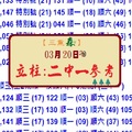 2018三重之森立柱3/20(029)二中一風停了茶香了~