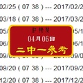 2018紅孩兒二中一04月06日今彩分享叱吒風雲