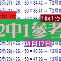 chchlin2中1★☆ ＰＫ第10帖04月17日六合彩~好運旺旺來