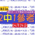 2018chchlin2中1★☆1期1次ＰＫ兩碼NO1~04月24日揪甘心