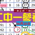 2018今彩報職人專區lirene有用續版04月25日2中一~有準繼續用 