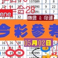 今彩539lirene職人分享05月02日機會掌握在自己手中