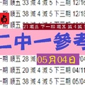 今彩二中一2018版怡貞分享05月04日姍姍來遲~棒棒