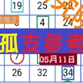 2018黑木鬼才今彩號05月11日孤孤~單單~孤支參考