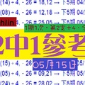 chchlin六合版ＰＫ2中1(05月15日)★☆1期1次亮了!