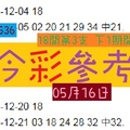 ss3536今彩539版路參考05月16日歡喜就好~