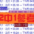 2018六合旺旺來chchlin兩顆星星05月17日1期1次2中1就是那顆星~