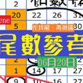 06月20日先找尾，再挑碼lirene今彩版尾數參考伍告水啦