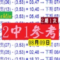 2018六合版閃亮2顆星★☆chchlin08月09日2中1ＰＫ賽水喔!