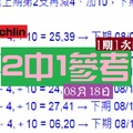 chchlin六合幸運星08月18日★☆2中1閃閃兩顆星~