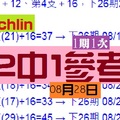 2018六合好運旺旺來chchlin★☆08月28日版路分享2中1