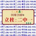 三重森六合棒棒8/28(097)立柱:二中一參考金正讚